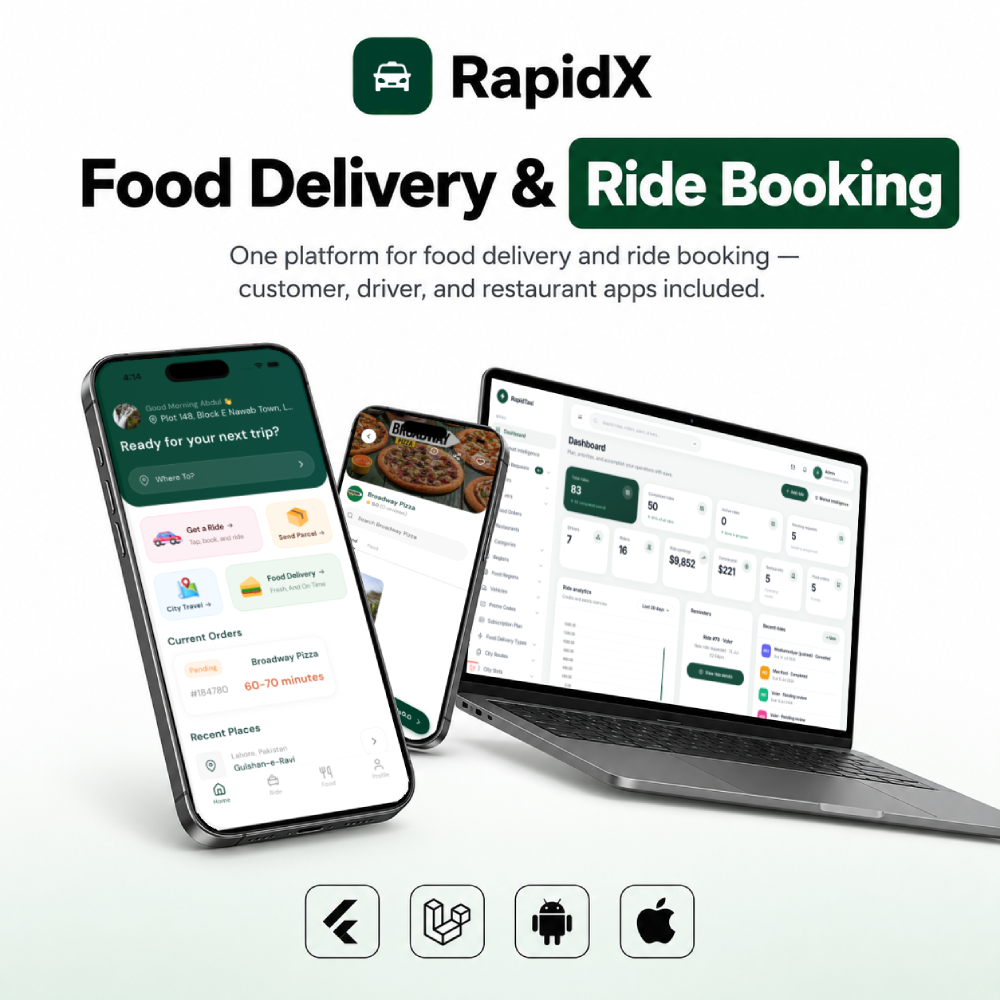 Rapidx platform overview